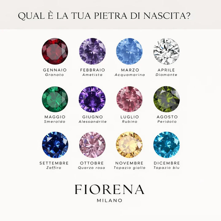 ANELLO CON DUE PIETRE DI NASCITA